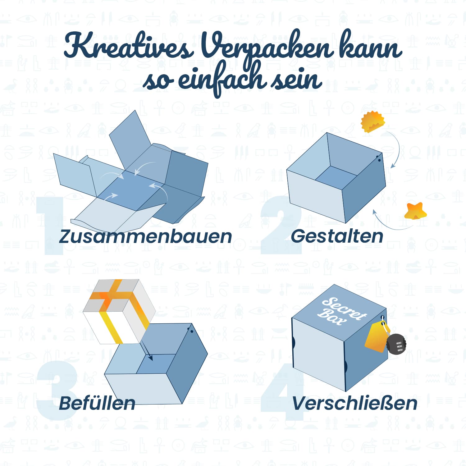 Fotos und Abbildungen von Secret Box Blue. ESC WELT.